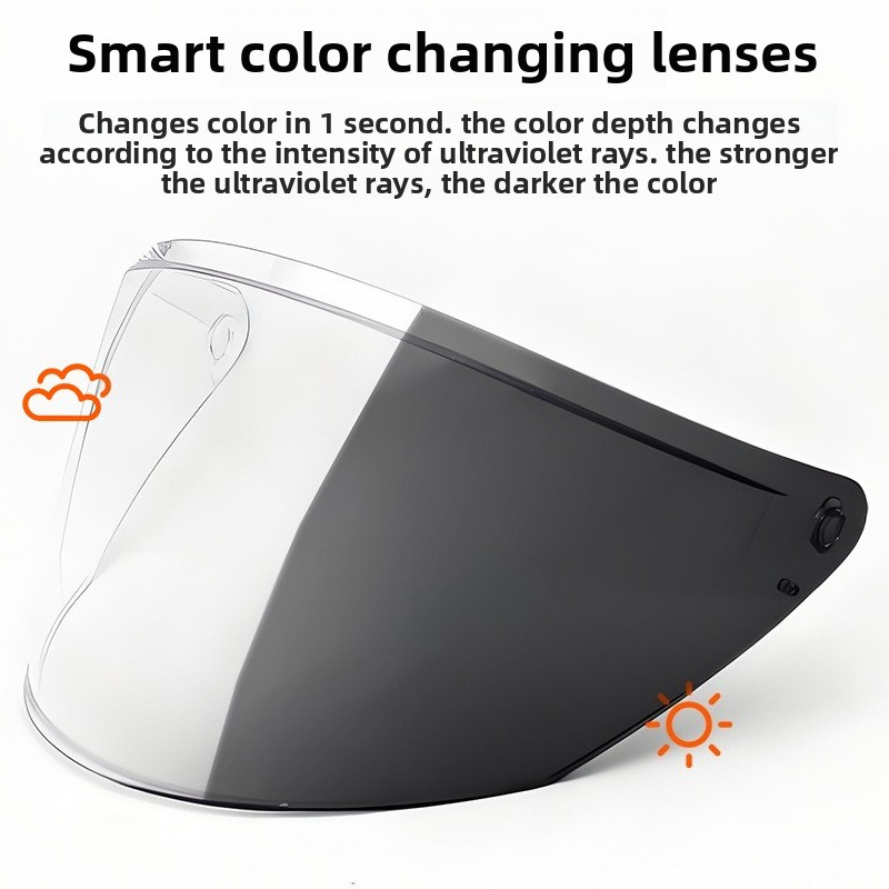 แผ่นบังแดดหมวกกันน็อคสำหรับ LS - Compass Lensatic บทวิจารณ์และราคา